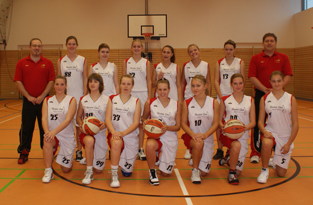 WNBL_Team